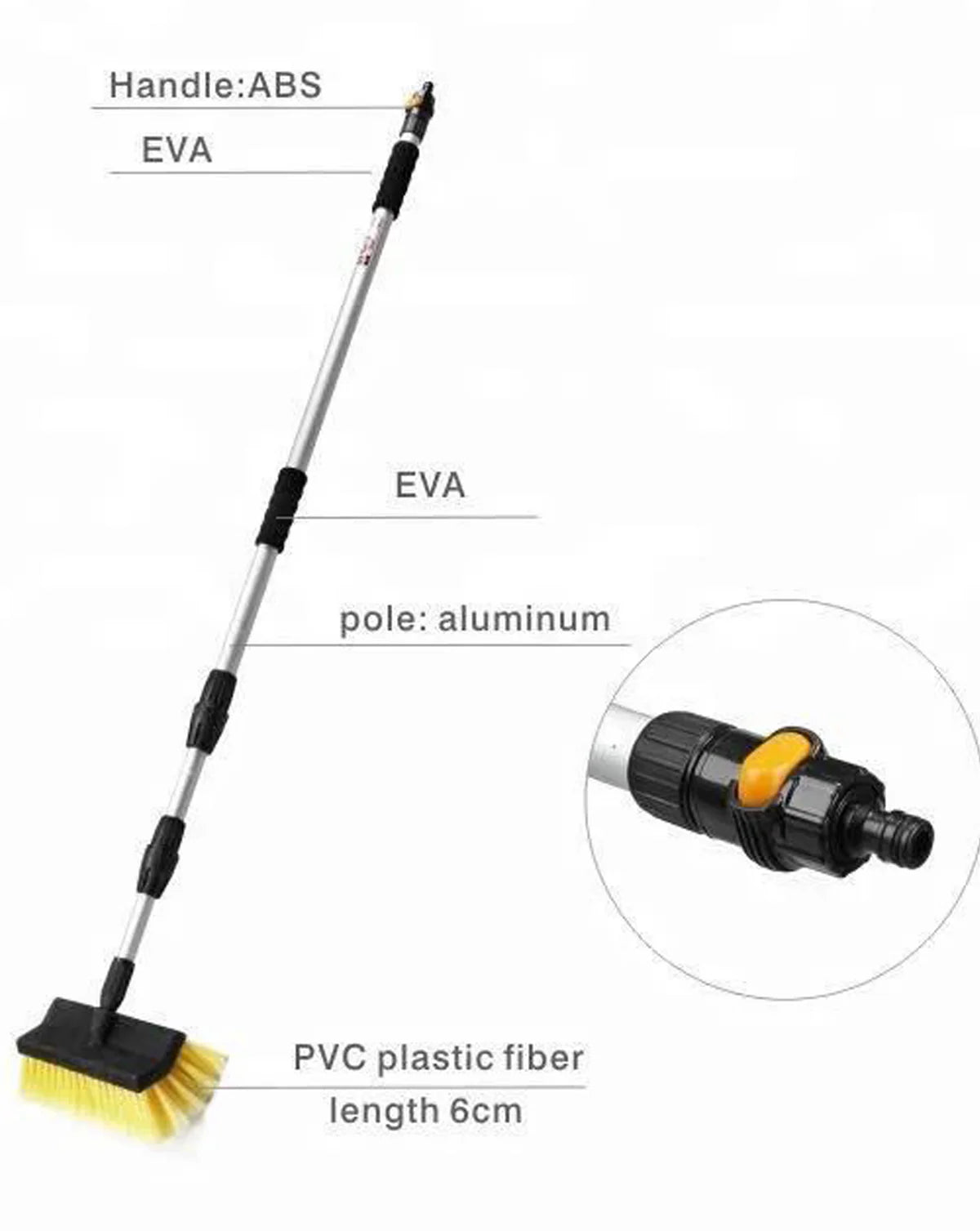 Solar Panel Cleaning Brush